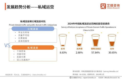 金价狂飙难抑 购金热 ,暴涨的黄金值得囤吗 相关报告免费下载